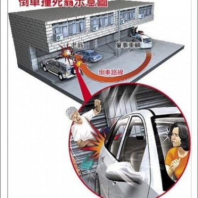 [12-2-003], [12-2-004]案例探索「兩個曾鈺雯的人生故事!!!!」