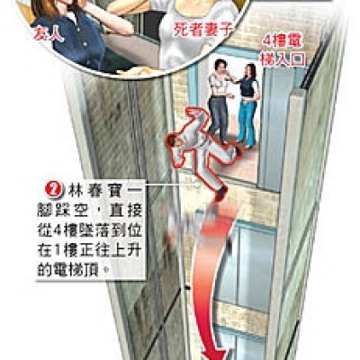 台灣之亂源-姓名全錯了-[理論VS實際]-恐怖的巧合!!!-1