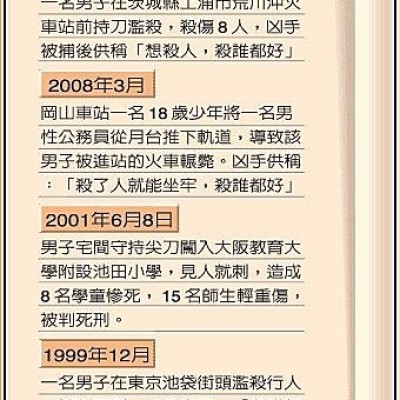 日本之亂源---姓名錯!錯!!錯!!!秋葉原無差別殺人事件---[3]