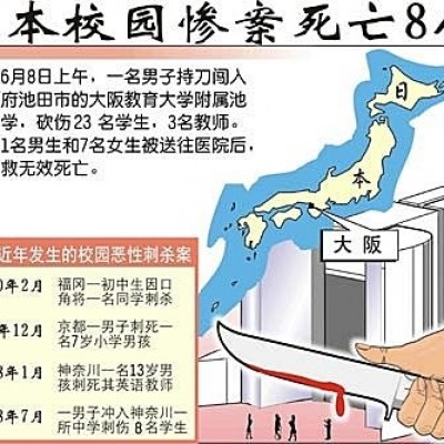 日本之亂源---姓名錯!錯!!錯!!!秋葉原無差別殺人事件---[6]