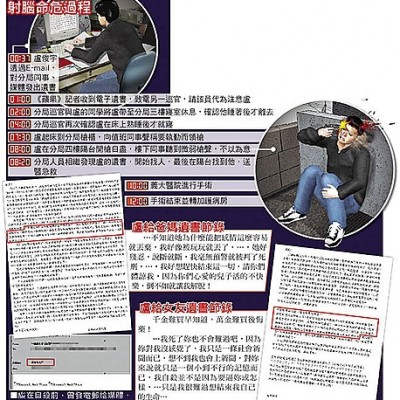 [自殺案例—姓名探討]— 012 